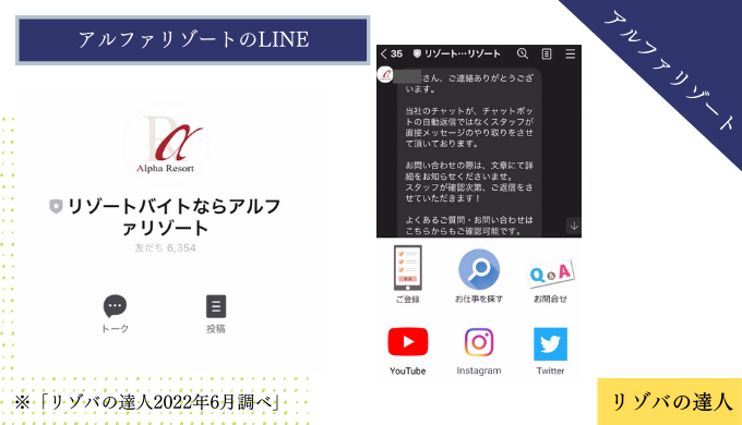 アルファリゾート　LINE