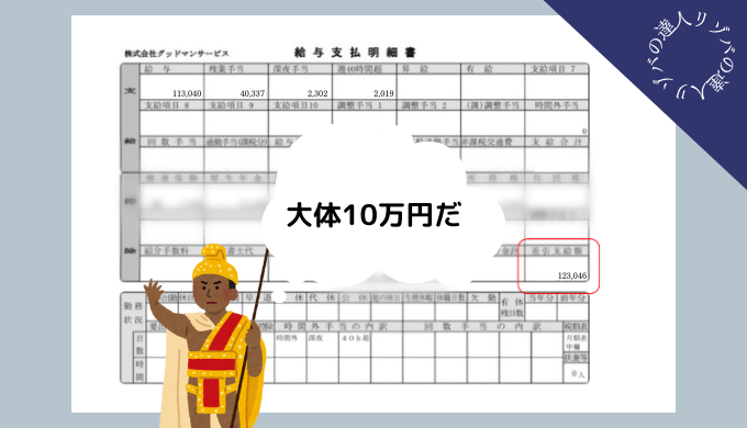 リゾバ年末年始の給与明細