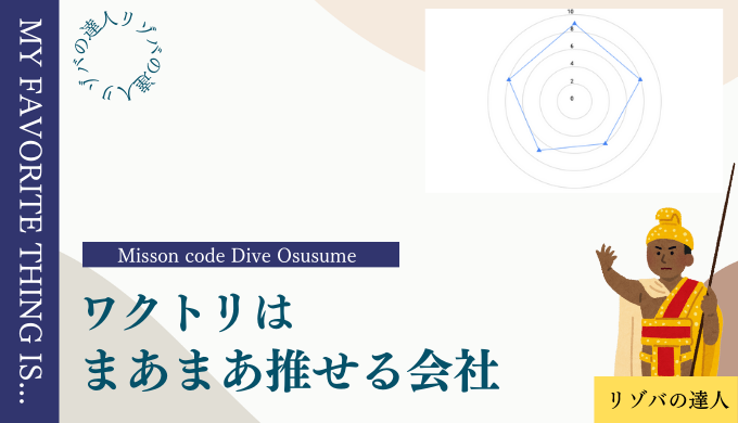ワクトリの評判、口コミ